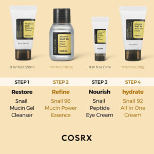 COSRX - All About Snail Trial Kit 4 Pcs Set Made in Korea